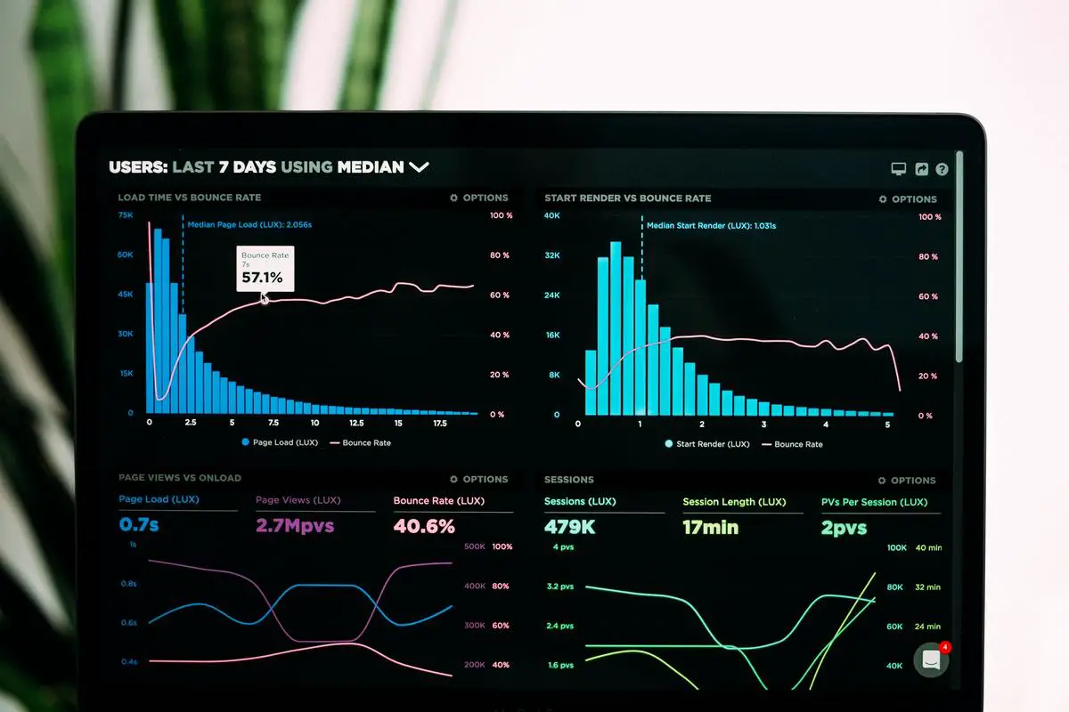 An image showing a calculator and graphs representing IRAs and retirement savings.