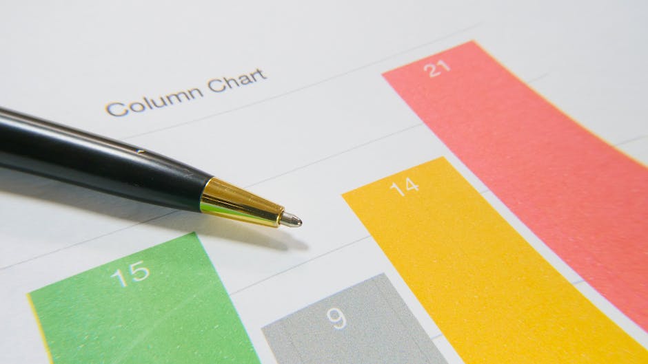 A bar graph showing the growth of retirement savings over time with the title 'Long-Term IRA Rates'